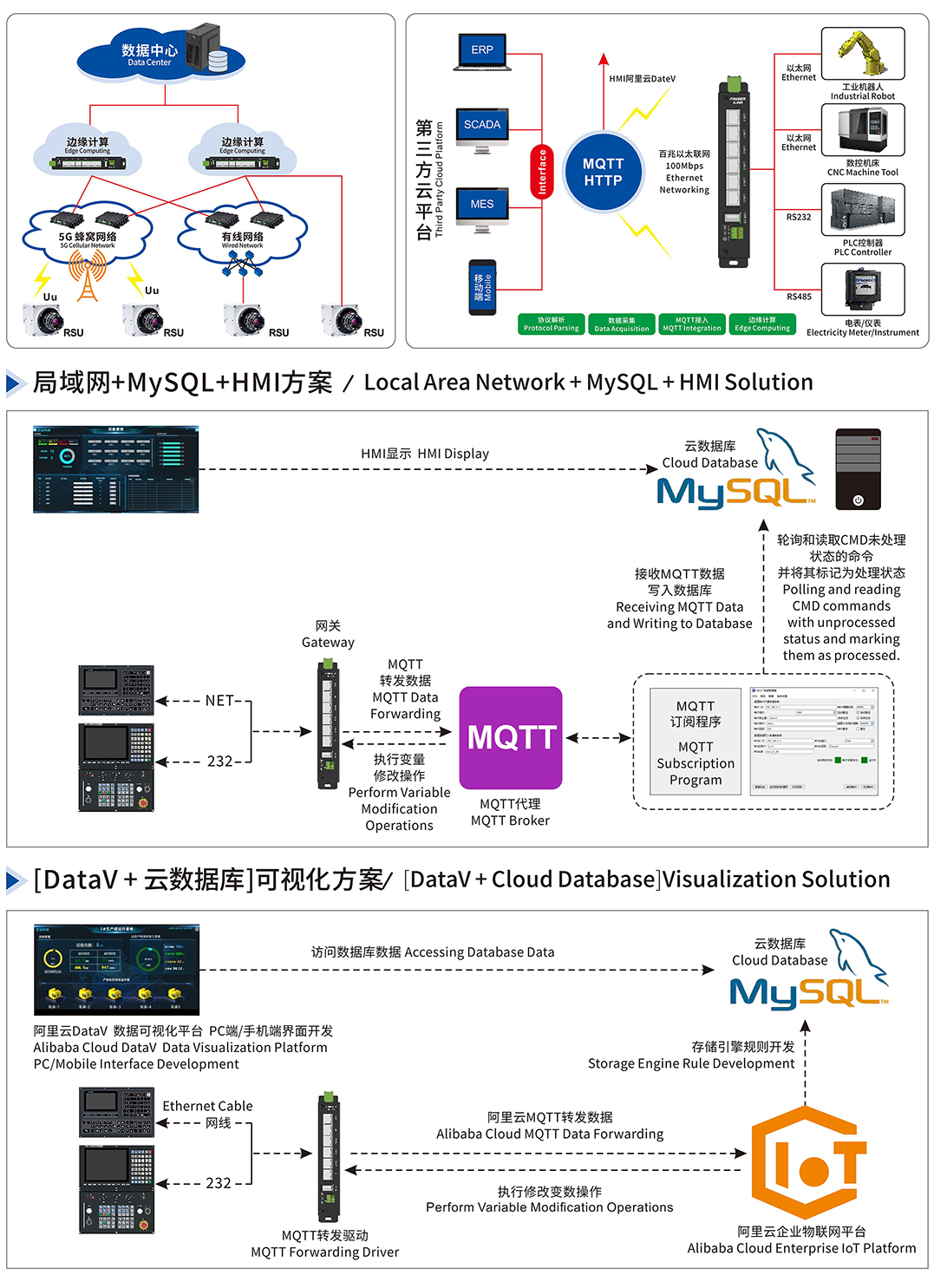 Finger-iLink边缘控制型数字网关202503D_V1_04.jpg