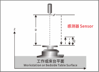 800M系列-产品描述202505271191.jpg