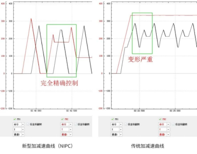 全新一代“快-准-稳”弹簧机控制器来袭！620.png