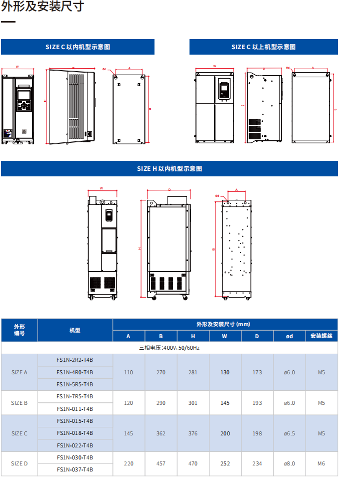亿达科技_高阶型主轴驱动器_FS1系列_技术型录_CN_v1.0_202507FS_16.png